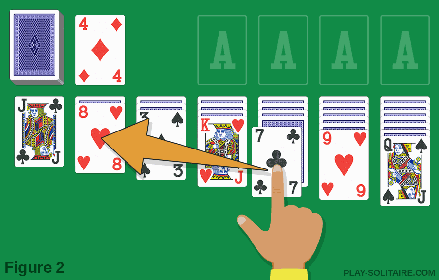 Easy-to-understand instructions on how to play solitaire for beginners