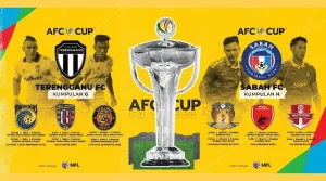 What is the AFC Cup? History of formation and development