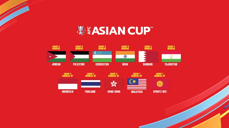 Which teams qualify for the AFC Cup?